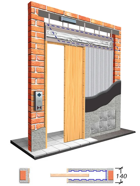 1 DOOR in 1 POCKET - AUTO CLOSE