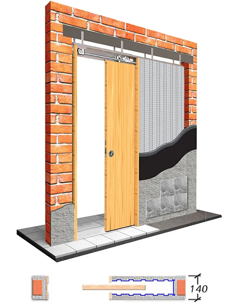 1 DOOR in 1 POCKET -  SELF CLOSE